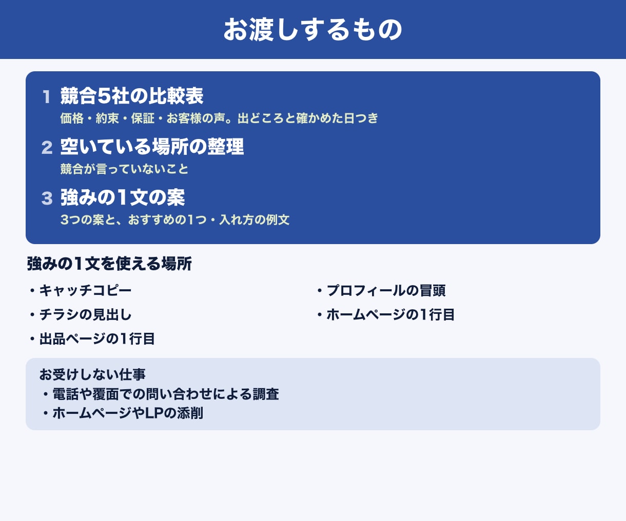 競合調査で、あなたの強みを1文に言語化します 競合について書く事実には、全部出どころを添えます イメージ3