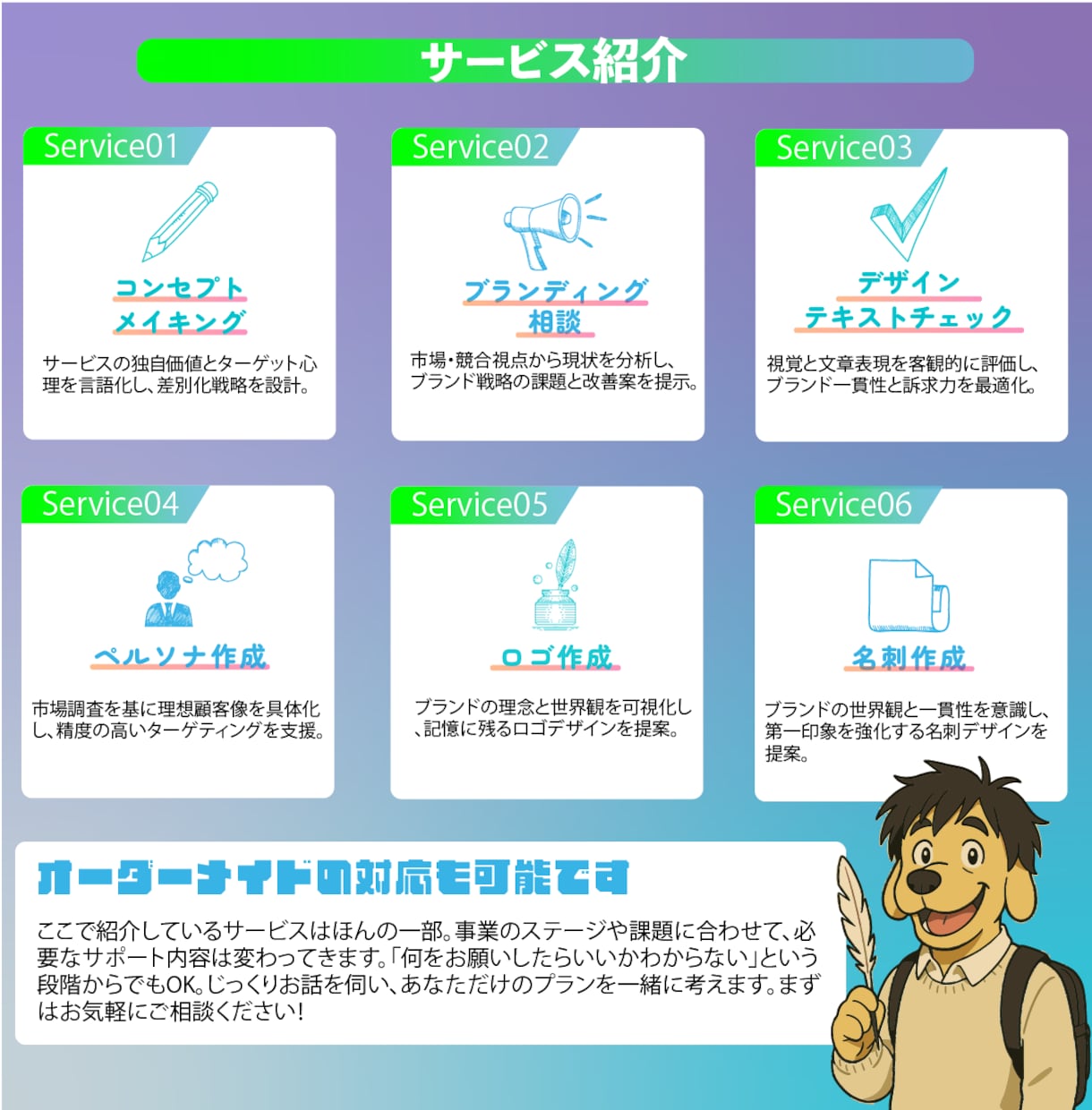 強み伝わってますか？プロ視点でアドバイスします ★今だけモニター価格★大手企業も担っていたマーケターが添削！ イメージ4