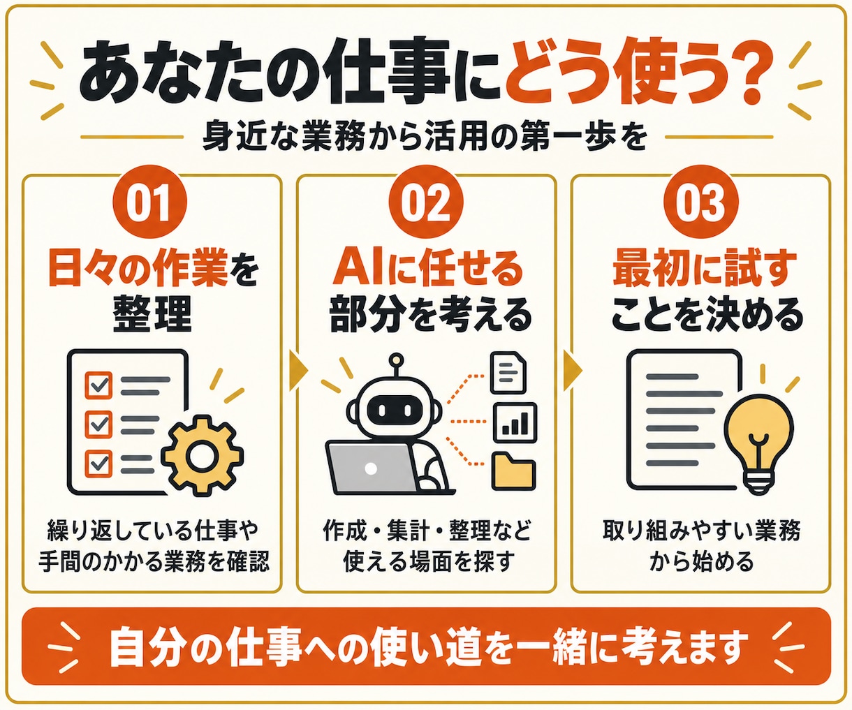 現役マーケターがClaude Codeを教えます 初心者でも安心クロードコードをマンツーマンで基礎から教えます イメージ10
