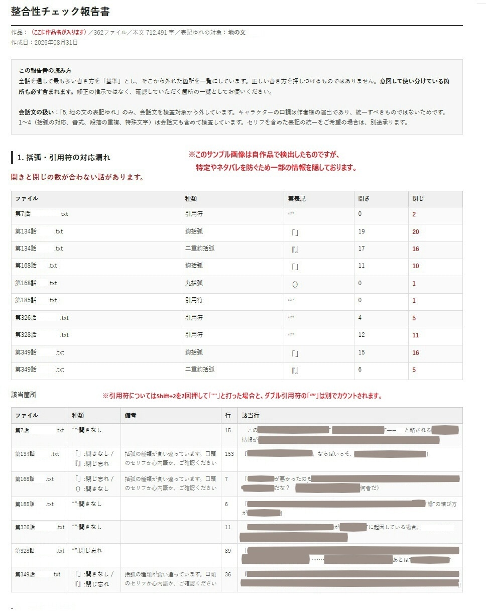 連載小説の表記ゆれを全話まとめて機械検出します 1話ずつでは見つからない不統一を、全話を通して洗い出します イメージ2