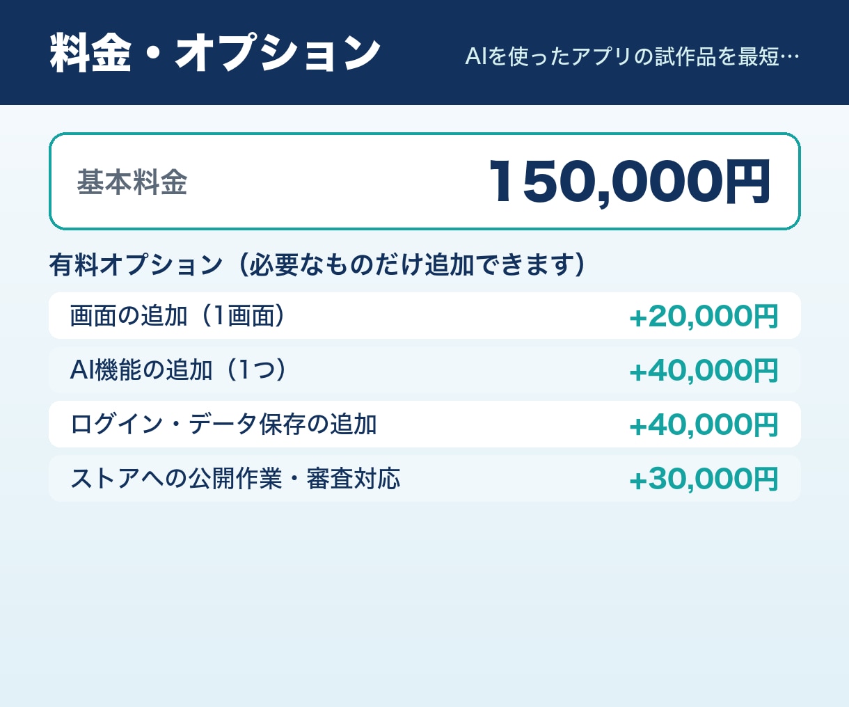 AIを使ったアプリの試作品を最短で作ります アイデアを2〜3週間で動く形に｜画像・文章生成AI対応 イメージ2