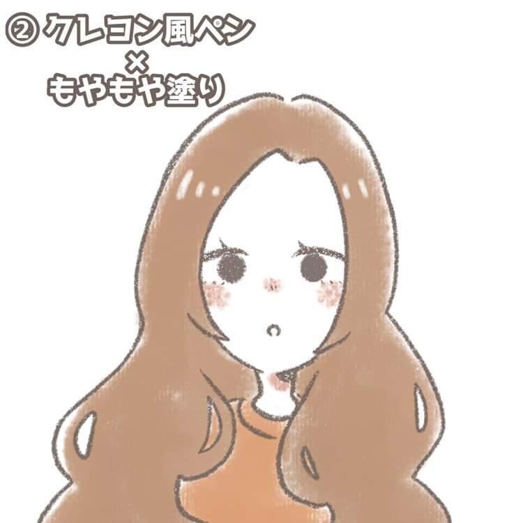 SNSアイコン・動画使用等！ゆる似顔絵作成します 写真からゆるっと似顔絵を作成！ご要望柔軟に対応致します！ イメージ3