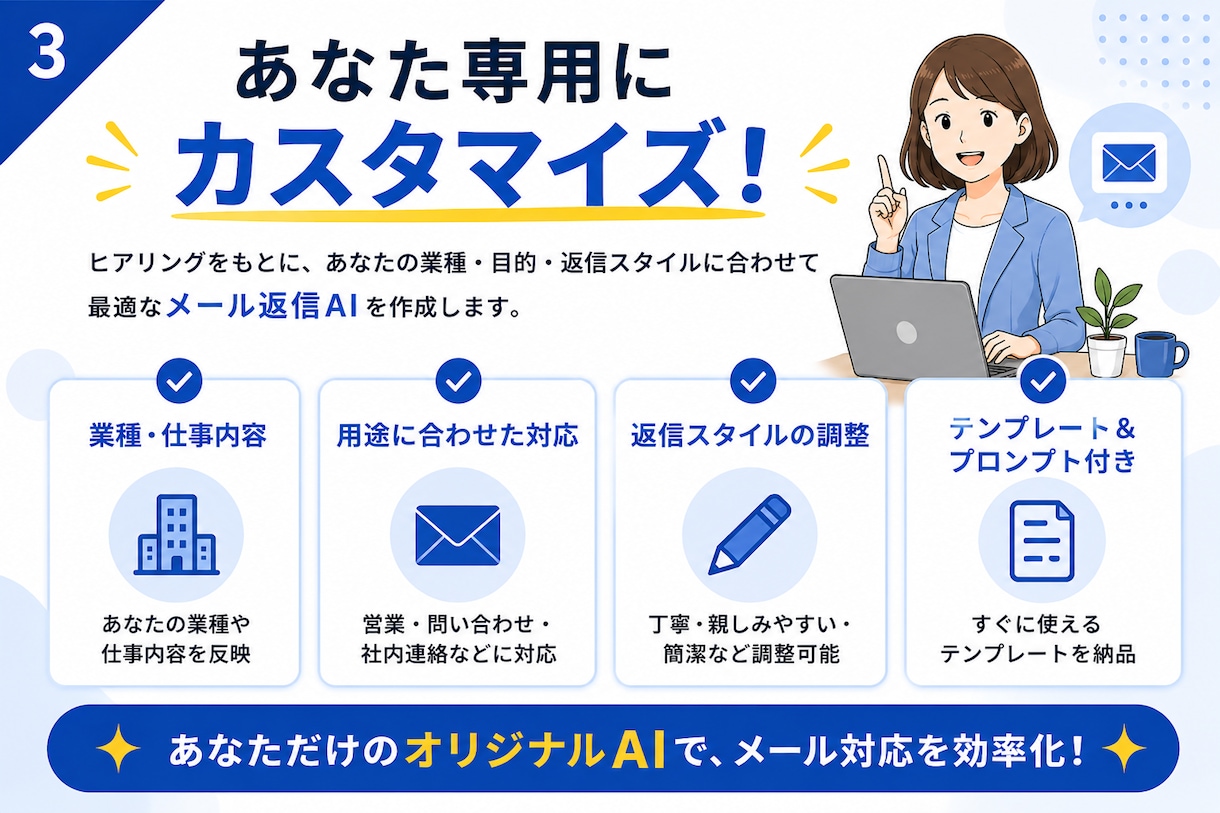 あなた専用のメール返信AIを作成ます 返信に悩まない！あなた専用にカスタマイズします。 イメージ3