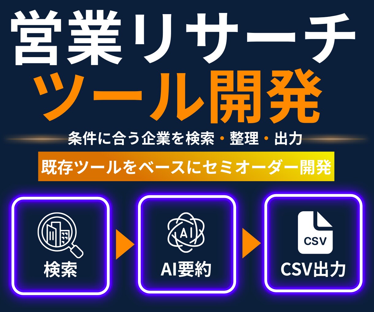 企業検索ツールをセミオーダー開発します 企業検索からリスト化までまとめて効率化します イメージ1