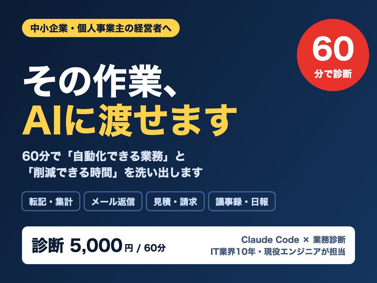業務の自動化候補を60分で診断します その作業、消せます｜60分で自動化候補と削減時間を数値化 イメージ1