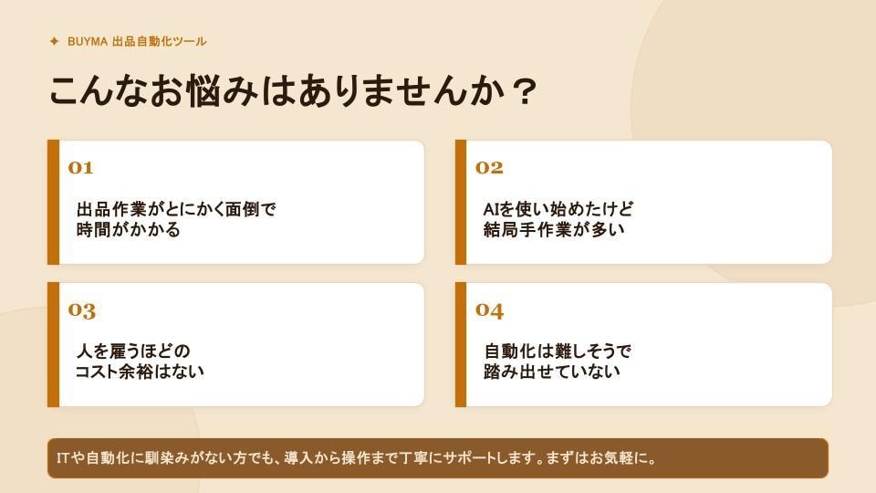 BUYMA出品を数分でできるツールを提供します ランニングコストゼロ！導入サポートあり イメージ2