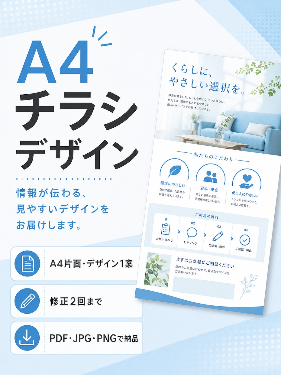A4チラシ・フライヤーをデザインします 目的に合わせ見やすく伝わる紙面に整えます イメージ1