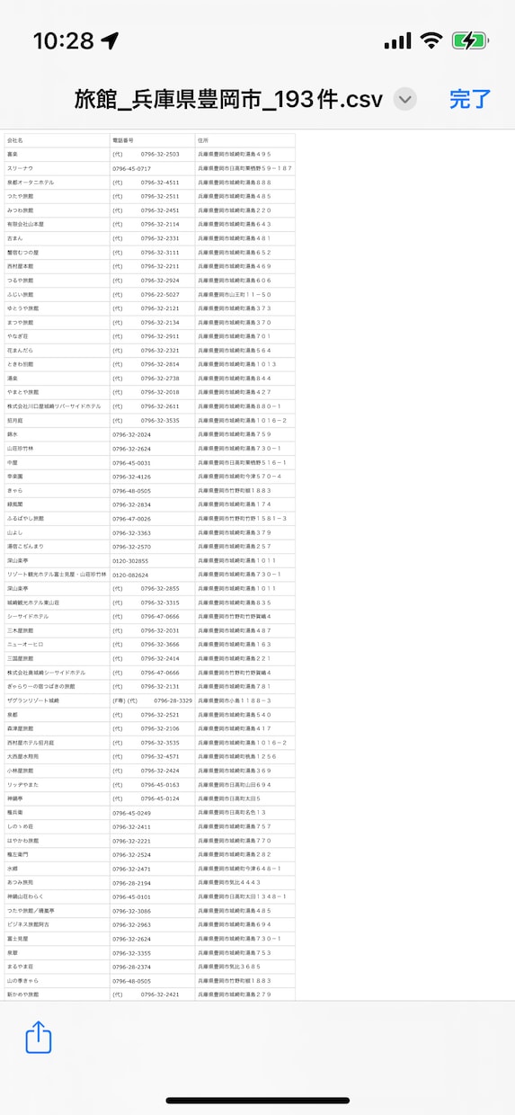 営業リスト作成や競合他社のデータを収集出来ます 様々なデータをプログラムで収集、効果の出るマーケティングへ！ イメージ2