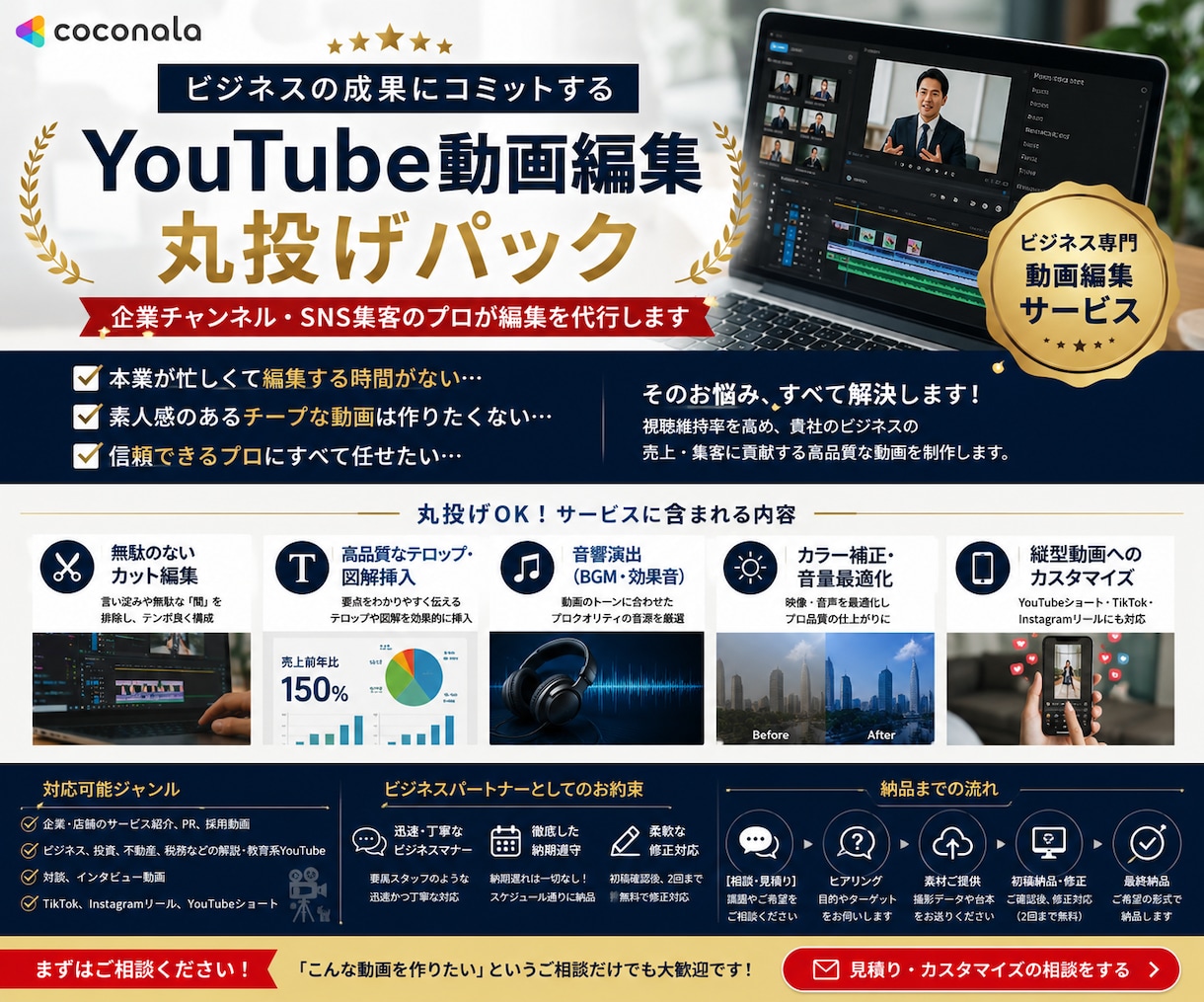 YouTube動画編集丸投げパックします 動画編集に追われる時間をゼロに。 イメージ1