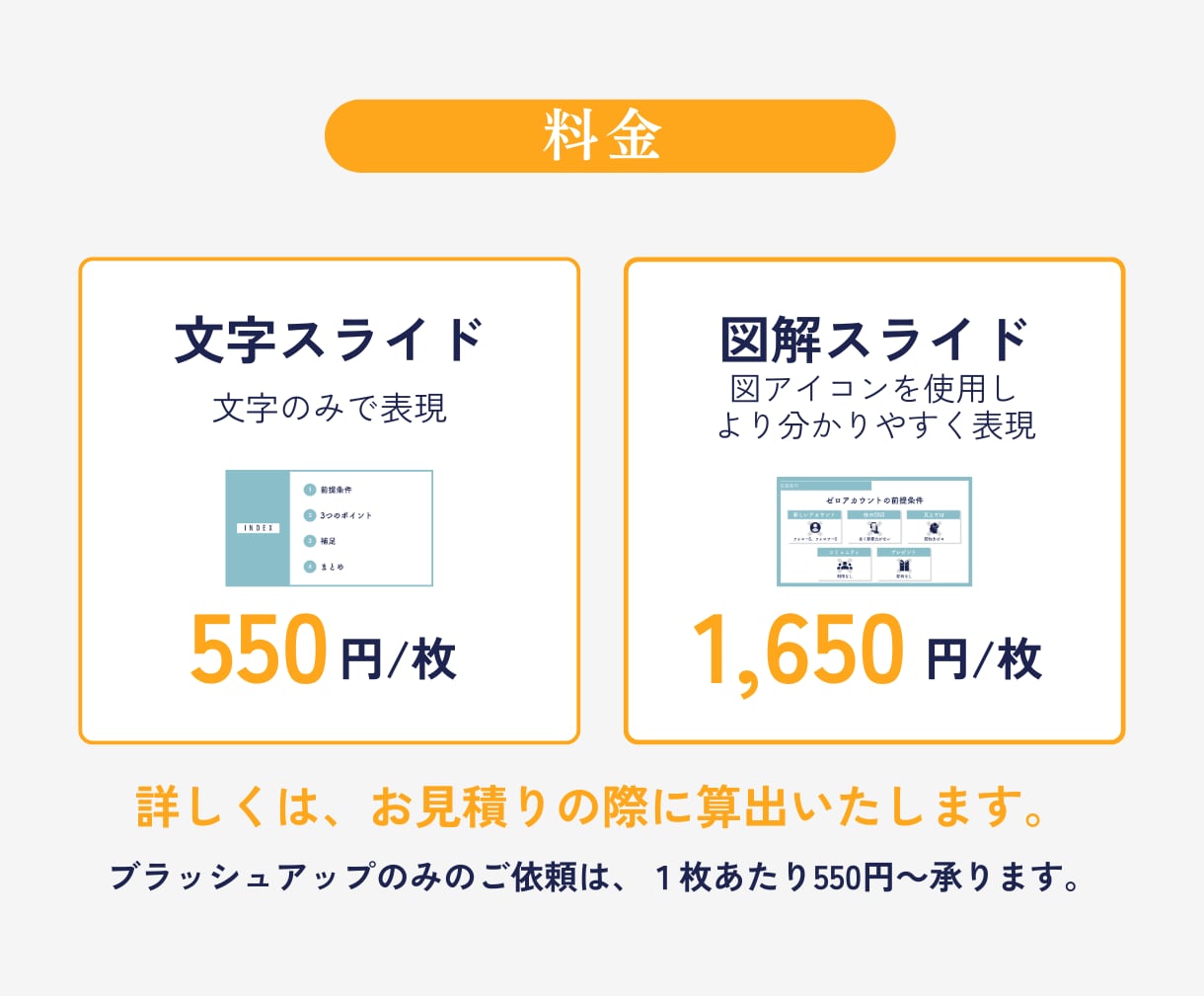 伝わりやすく見やすいスライド資料を作成します セミナー・プレゼン・勉強会など用途に応じて丁寧に作成します イメージ2