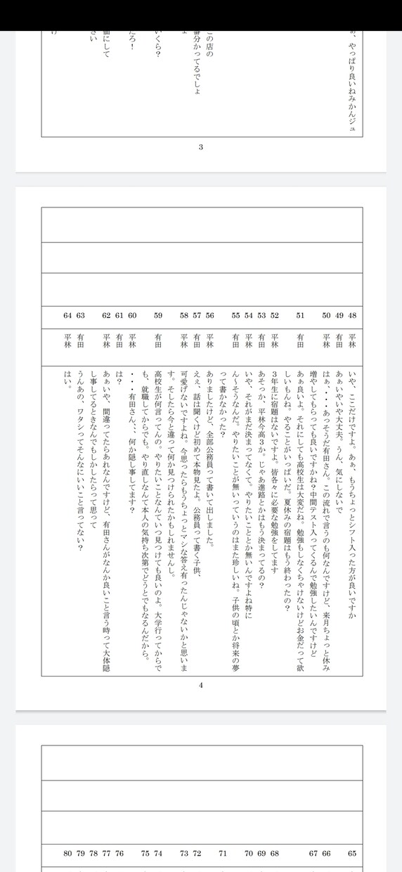 演劇台本、コント台本、朗読用の台本やセリフ作ります 得意ジャンルはコメディとホラー！その他ジャンルも大歓迎 イメージ5