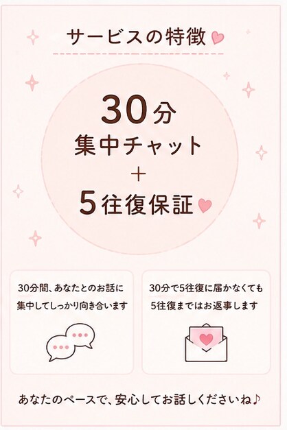30分チャット⭐︎どんなお話でもお聞きします 誰にも言えない本音・愚痴・恋愛・雑談まで｜5往復保証 イメージ3