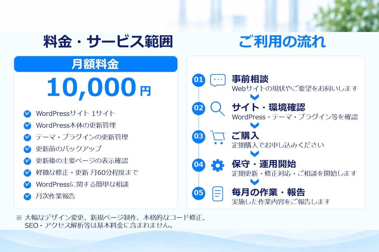 WordPressの保守・運用を月額で支援します 更新・バックアップ・軽微な修正まで継続して対応 イメージ5