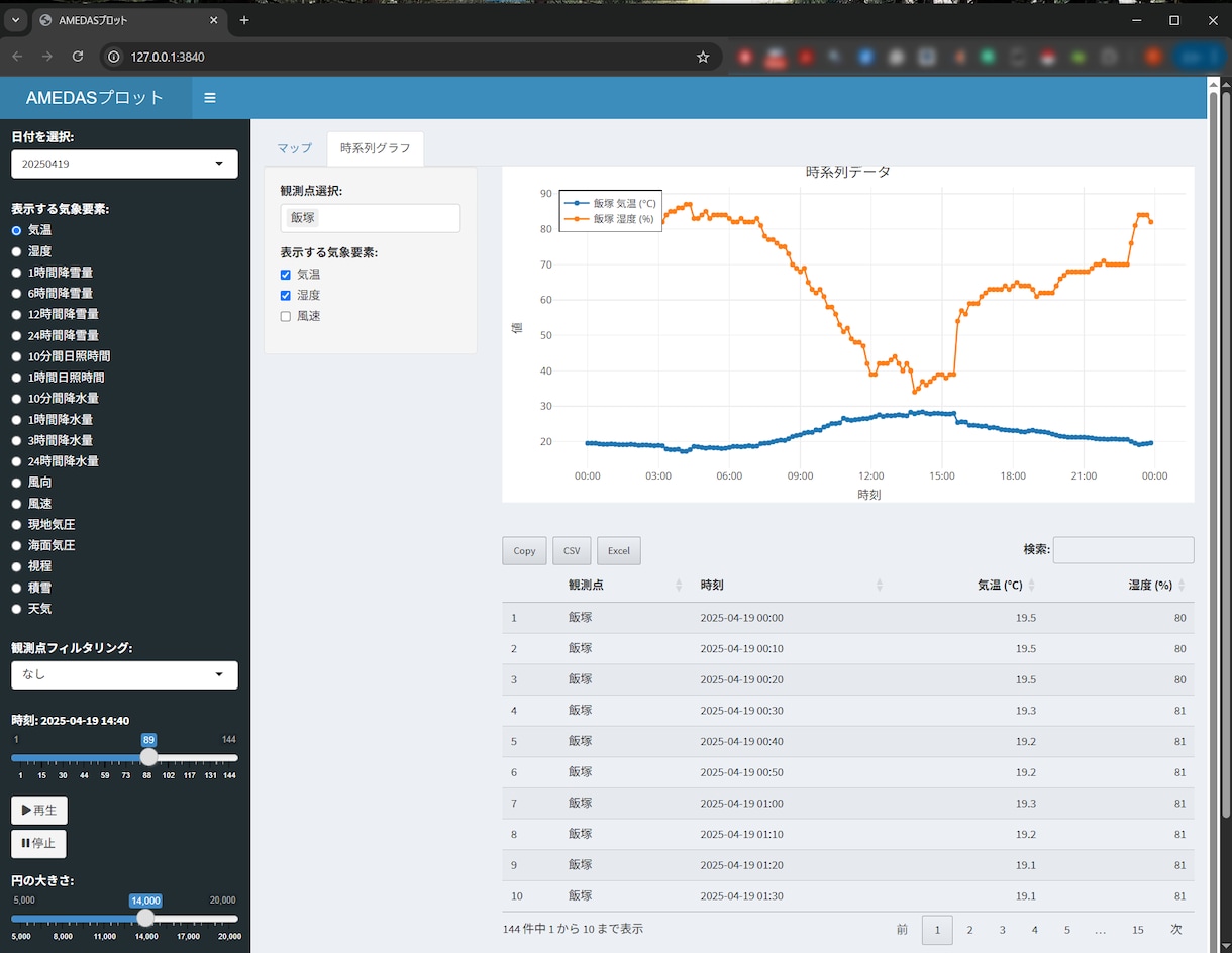 AMEDASデータ可視化アプリを紹介します AMEDASデータを地図上で軽快に可視化します イメージ3