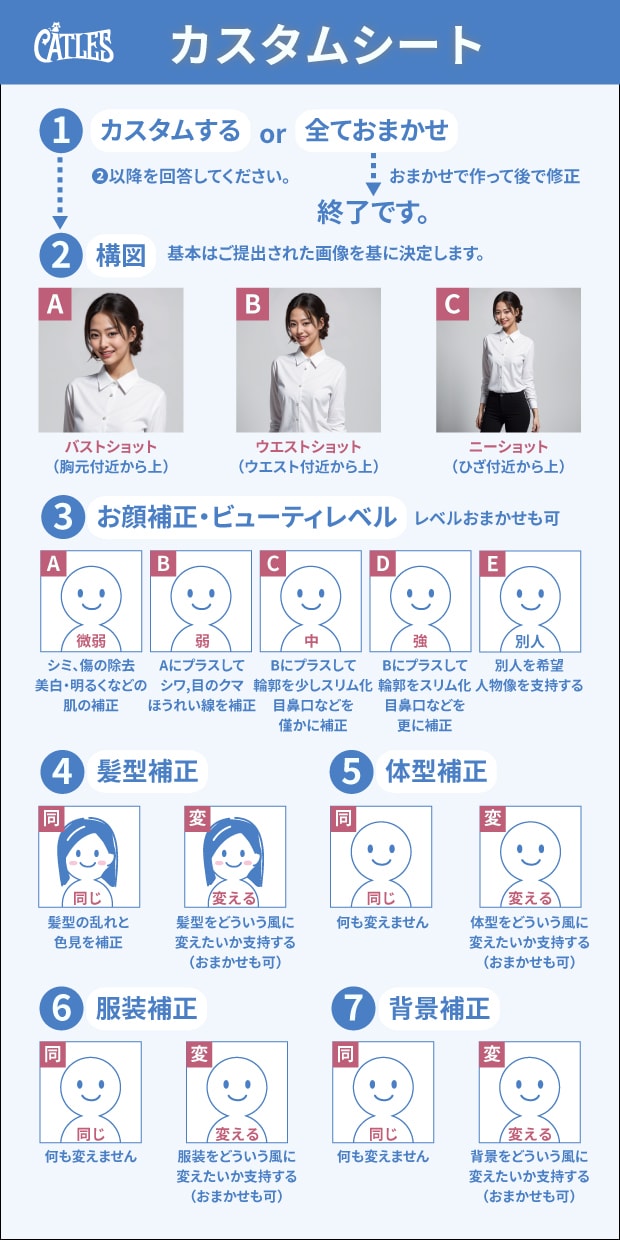 SNSで押したくなるプロフィール画像を作ります 最新AIでSNSやマッチングアプリで使える新次元画像をお届け イメージ9