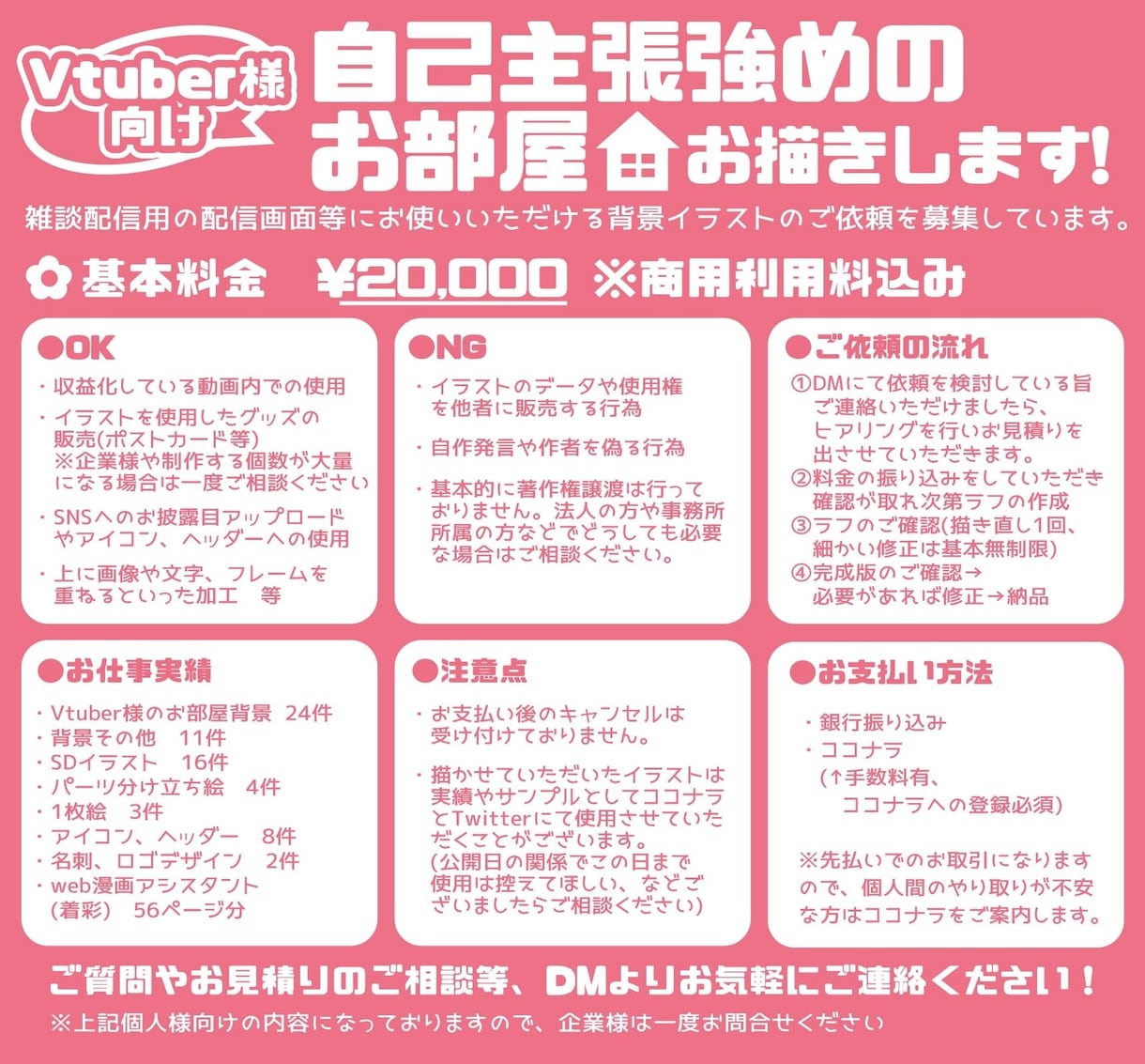 商用利用可★個性的な背景イラストお描きします Vtuberさんのお部屋や配信用背景、自作ゲーム等に イメージ2