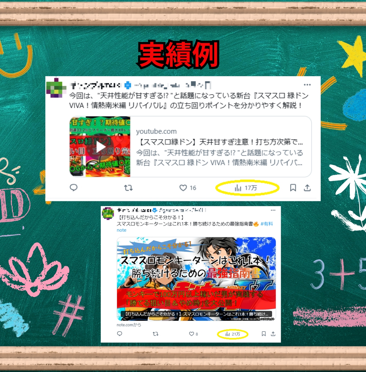 あなたのノートやYoutube動画をXで宣伝します 【1万インプレッション保証】少なくとも１万人の目に届きます！ イメージ4