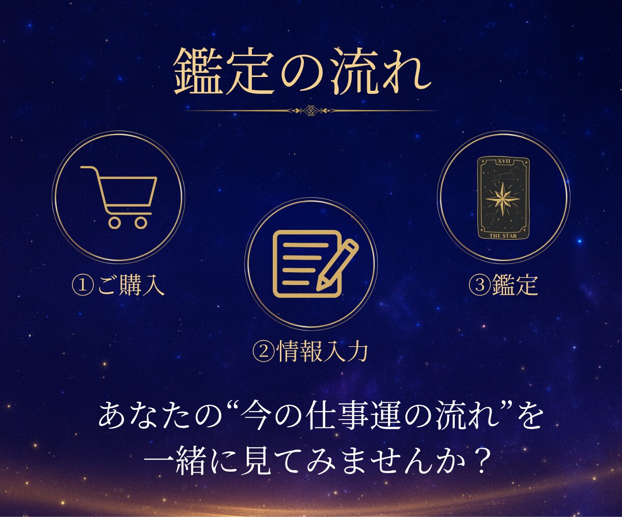 仕事運をタロットと四柱推命で占います 今の仕事運と流れをチェック、職場や働き方のヒントが見える イメージ3