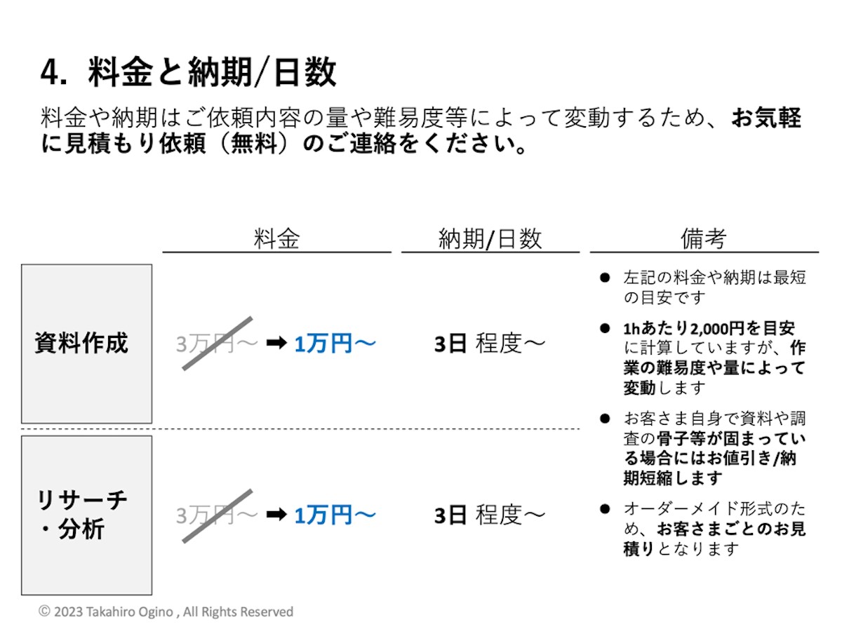 高いクオリティでビジネス資料作成・調査を代行します 実績豊富な大手外資ファームの現役コンサルタントがサポート イメージ10