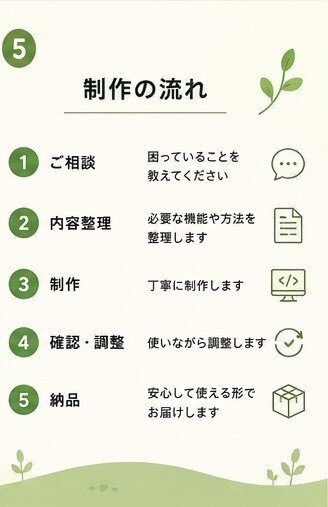 面倒な作業を楽にするツールを作ります 小さな「困った」を一緒に解決します イメージ5