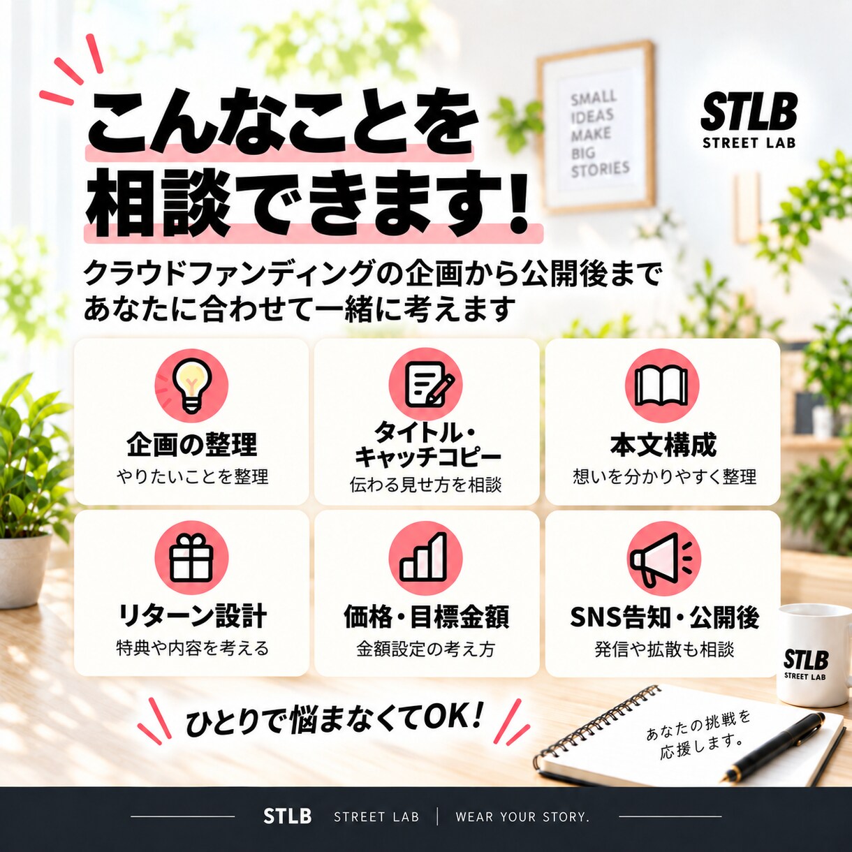 クラウドファンディングの壁打ち相談します 191人・110万円超の支援実績をもとに企画から告知まで整理 イメージ3