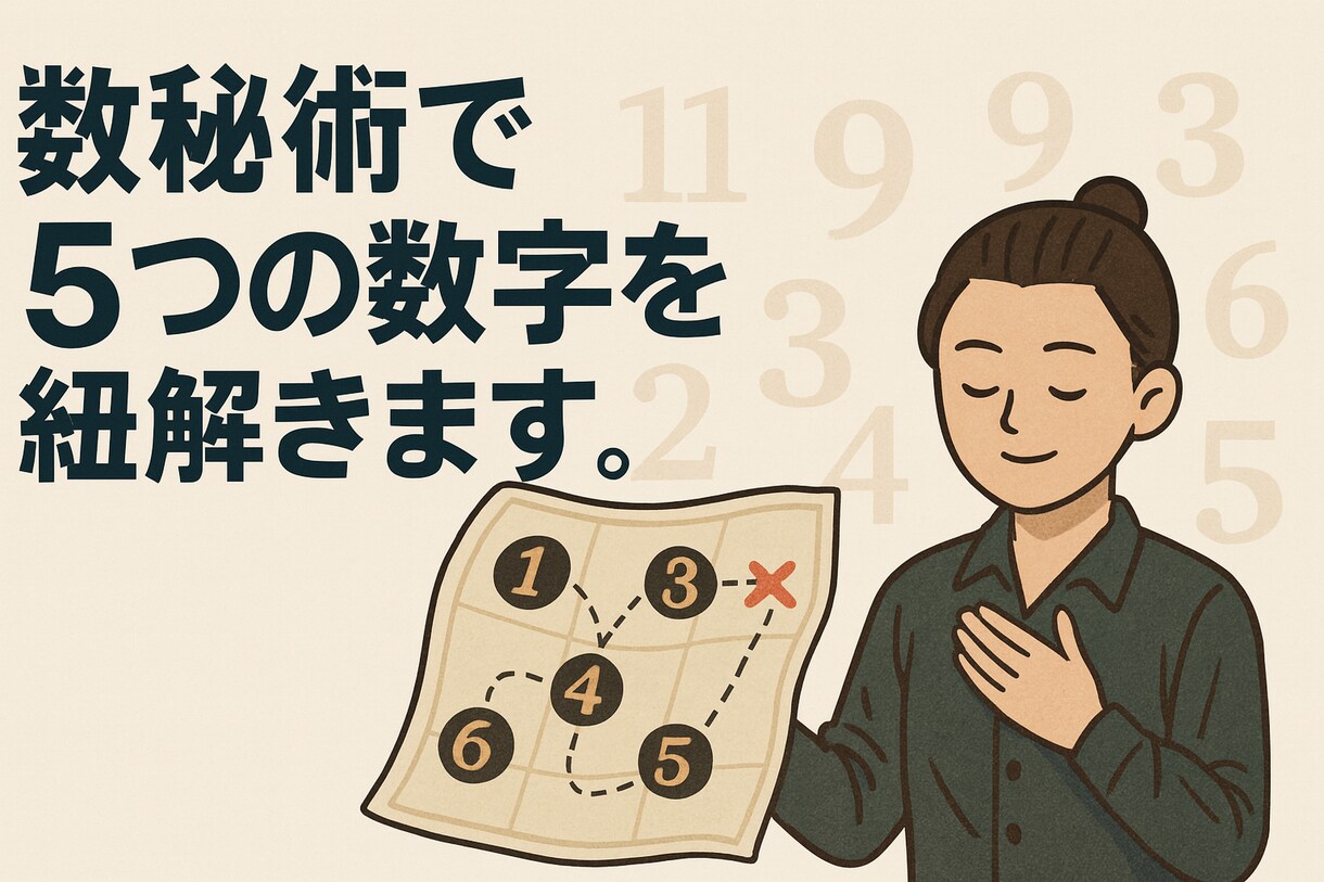 数字が語るあなたの人生設計図｜数秘5項目鑑定します 5つの数字であなただけの取扱説明書がわかる鑑定 イメージ1
