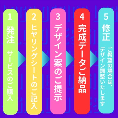 ロゴ2案以上、初めて、お任せOK！著作権譲渡します 修正回数無制限！ご納得いただけない場合は、返金対応いたします イメージ8