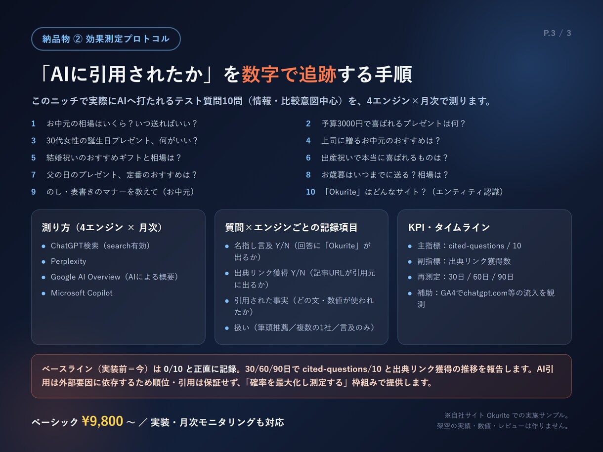 AI検索ChatGPT対策LLMOを診断します ChatGPT等のAI回答に御社を載せます イメージ4