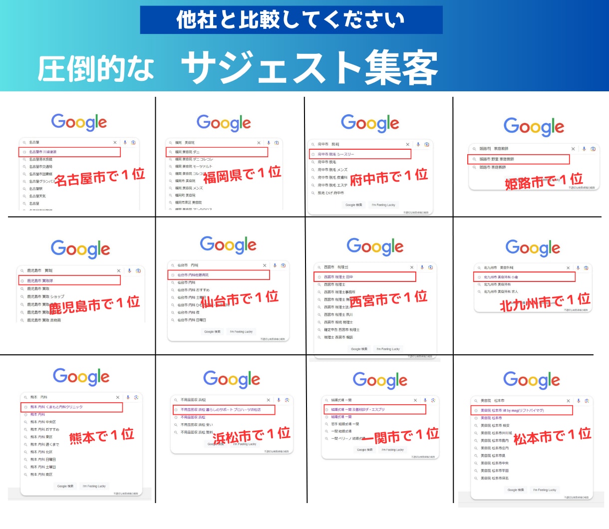 実績１０年！検索窓で店名を出し集客を最大化します １００業種以上の実績あるプロが戦略を提案します イメージ4