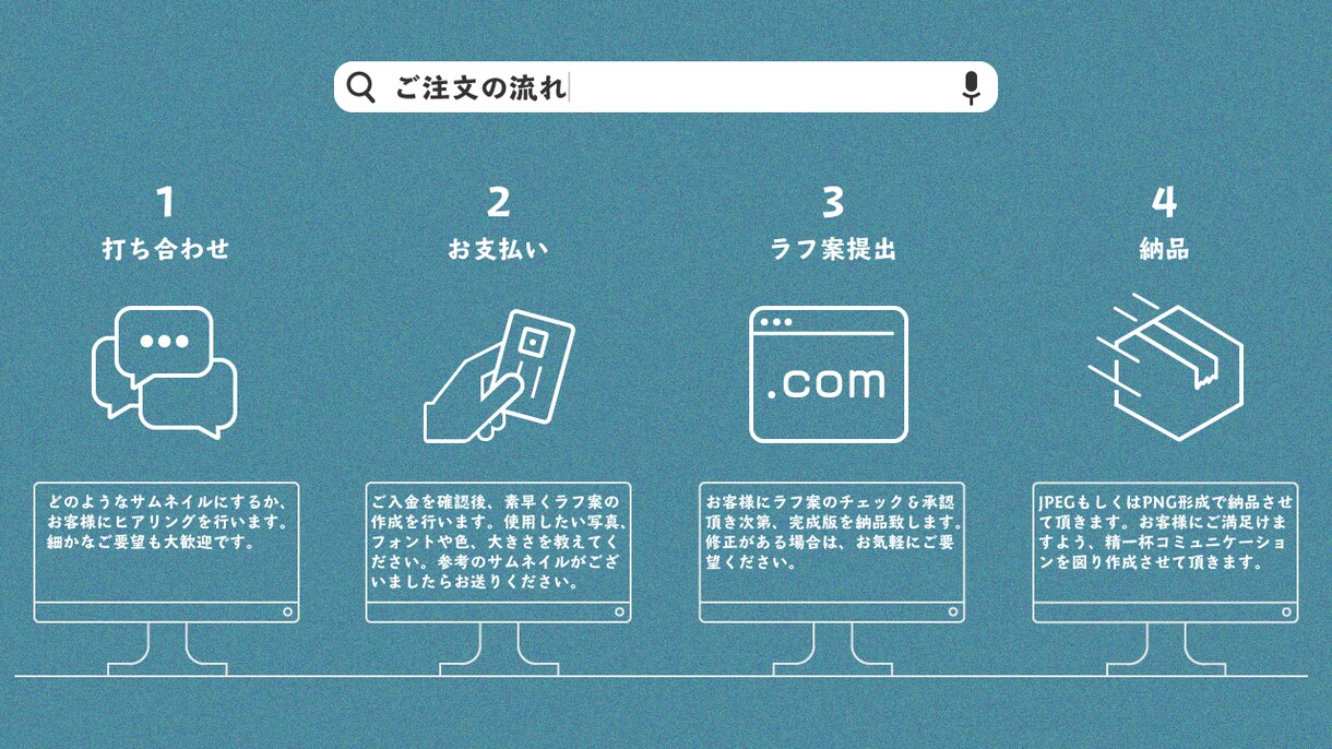 修正回数無制限★納得のサムネイル作成します YouTube再生回数アップを目的に魅せるサムネイル作成！ イメージ3