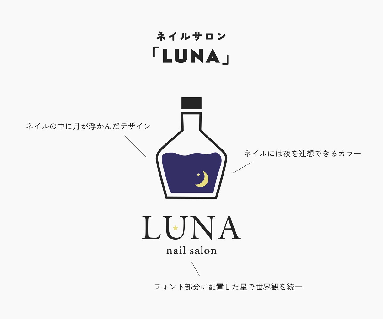 温かみのある・おしゃれなロゴをお作りいたします やわらかく優しい雰囲気のデザインをお探しの方♪ イメージ6