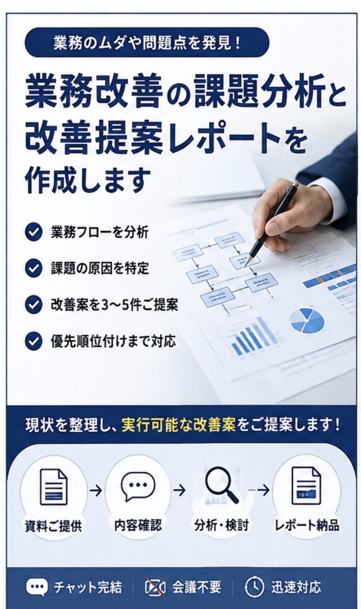 業務資料を分析し、課題と改善案をレポートにします 業務改善の課題分析と改善提案させてください イメージ1