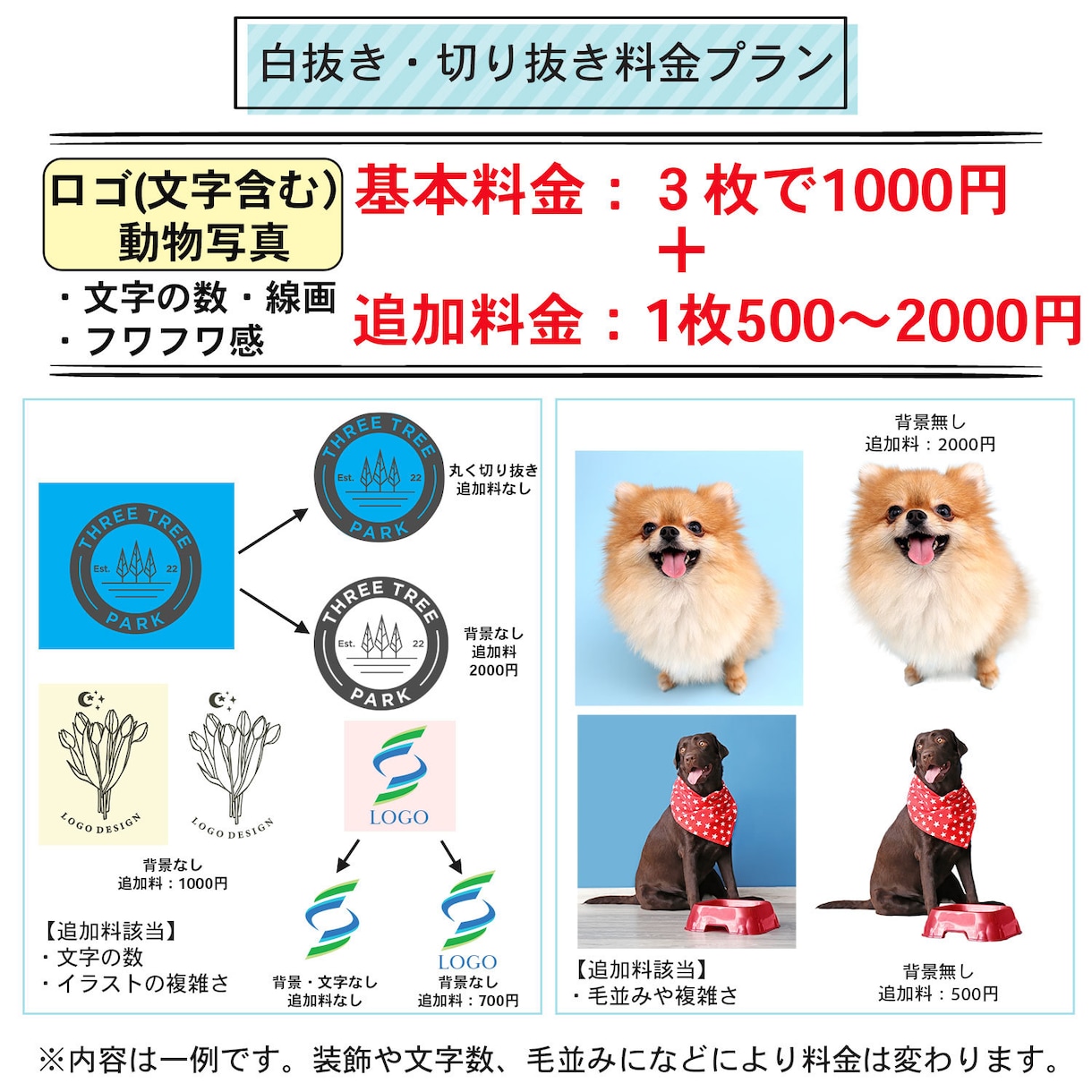 商品画像やアクスタ白抜き・切り抜き爆速で仕上げます アマゾン楽天の商品画像やアクスタの背景透過をプロが即日対応 イメージ6