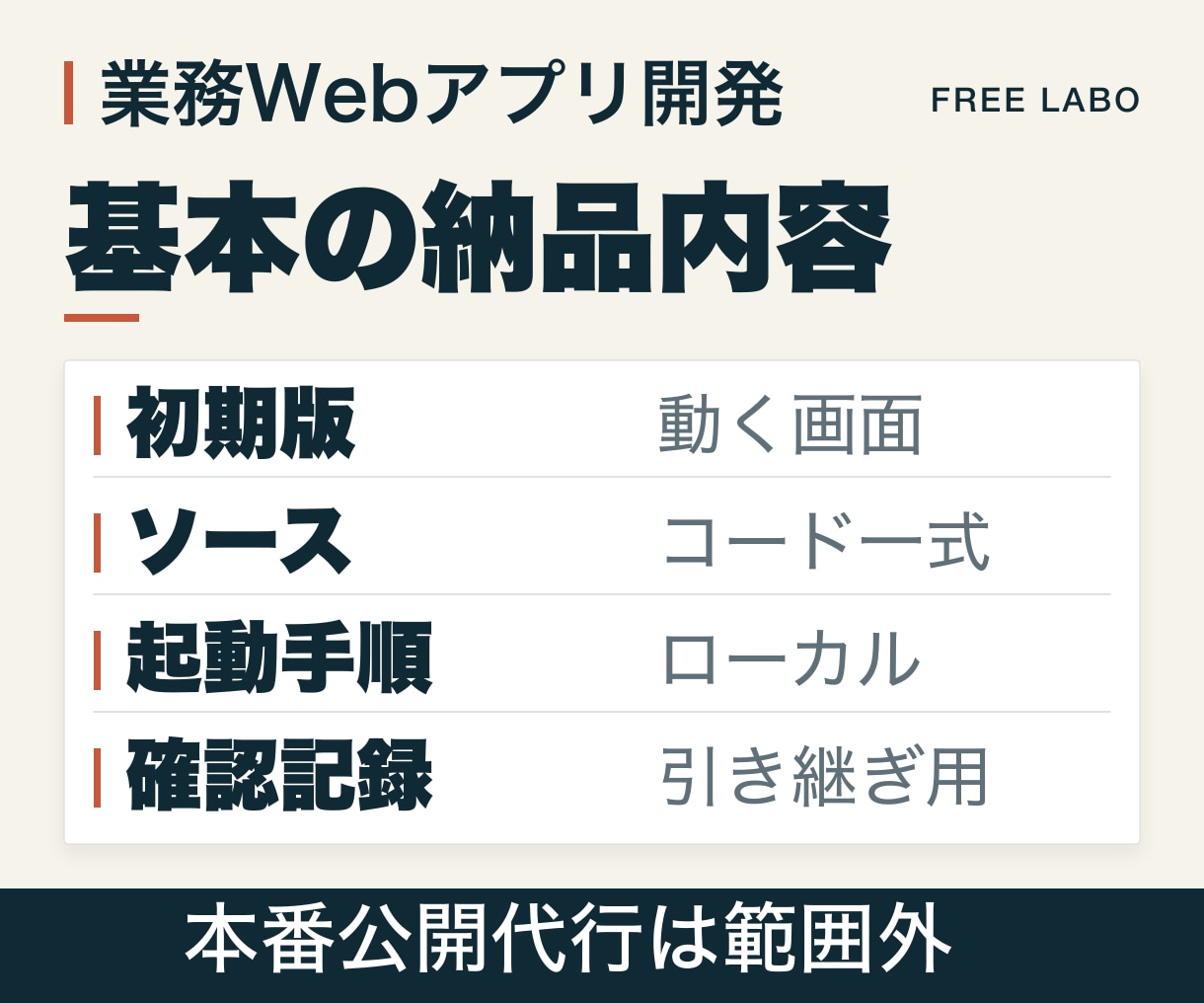 小規模業務Webアプリの初期版を制作します 入力・一覧・検索・管理の動く初期版をソースで納品 イメージ2