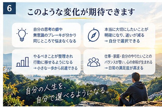 毎回三日坊主のあなたへ！脳のブレーキを解除します 「意志が弱いから」ではない！ 三日坊主を脱出する一歩を設定！ イメージ6