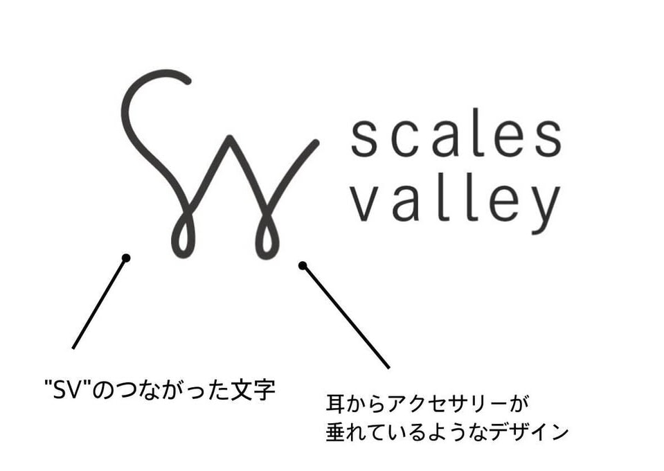 AIでは作れないようなオリジナルなロゴを作成します シンプルからおしゃれなロゴまで⭐︎ イメージ3