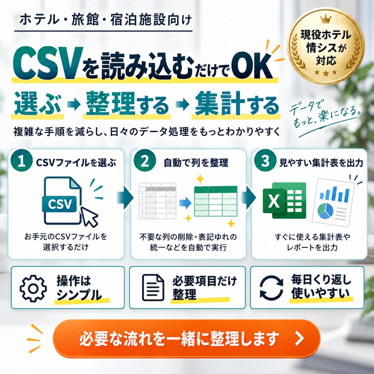 ホテルのPMS・CSVをExcelで自動集計します 予約・売上・宿泊実績など毎日の集計作業を効率化 イメージ4