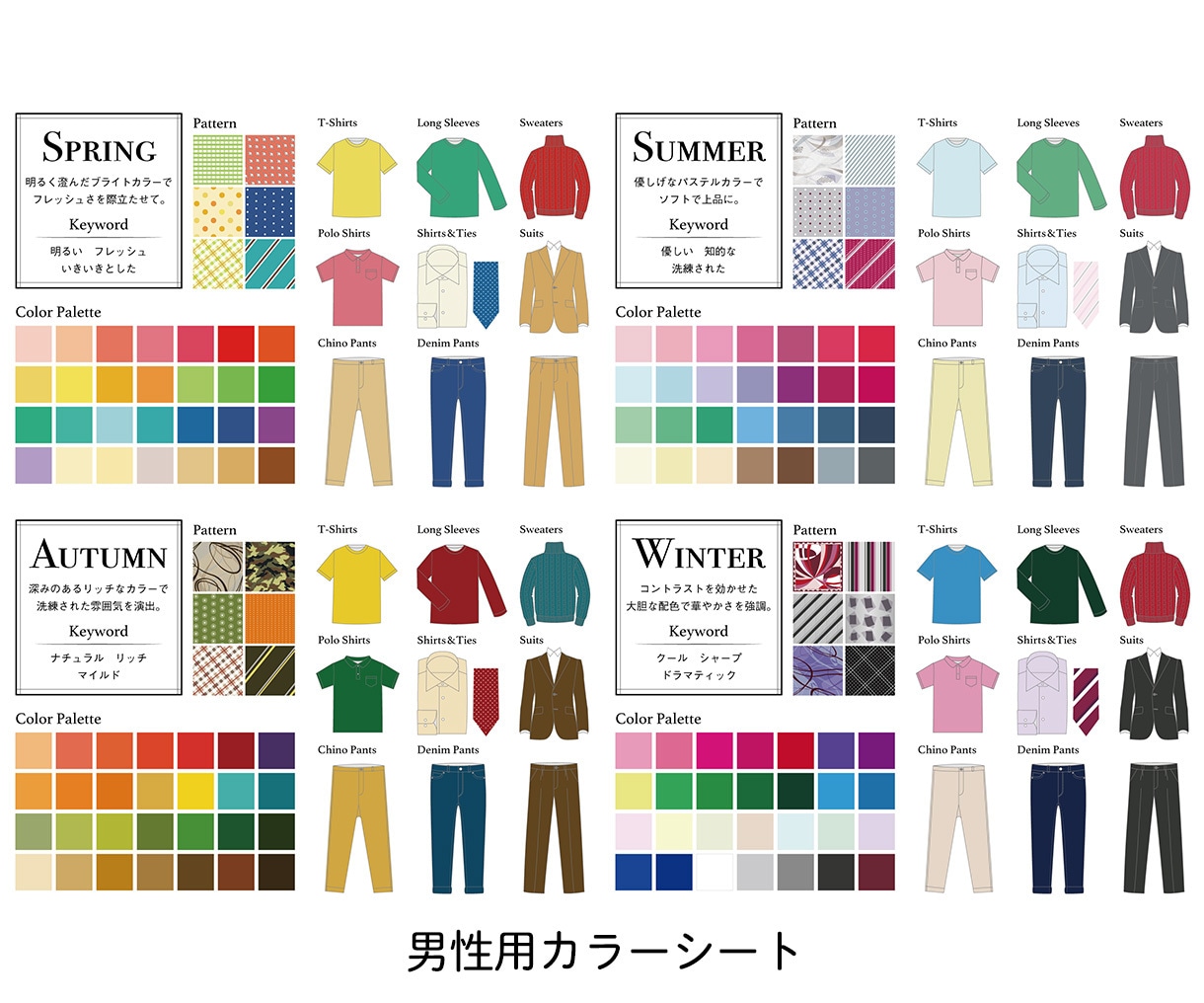 パーソナルカラー別メイクカードを作成・印刷します カラー診断におすすめ！ポストカード印刷も承ります。 イメージ7