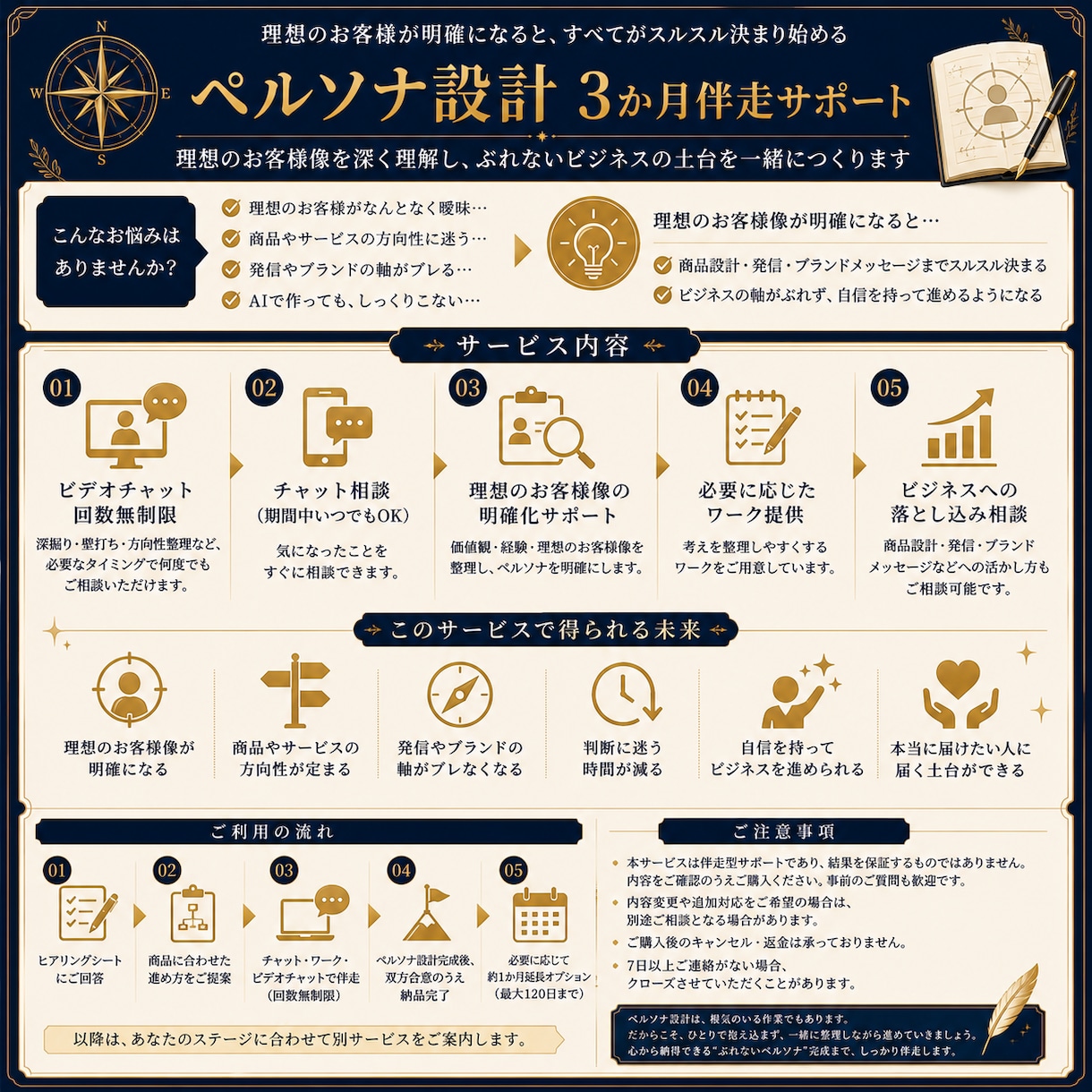 ブランディング｜ペルソナ設計を3か月伴走します ペルソナを定めて、ぶれないビジネスが動き出すフェーズへ！ イメージ2