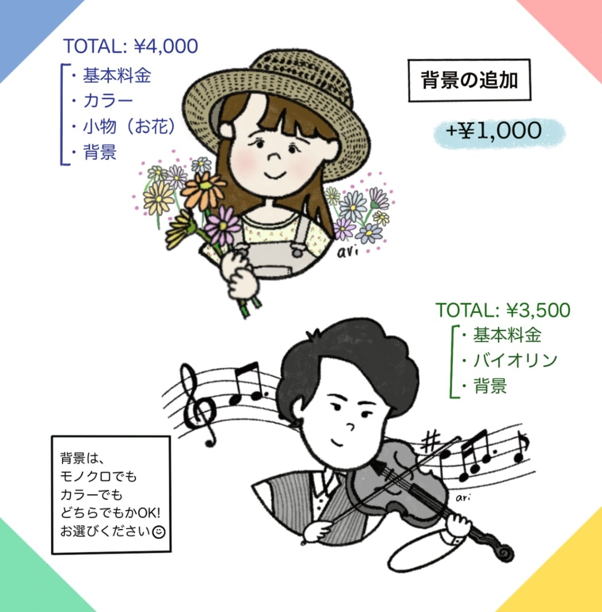 シンプル・可愛いイラスト・アイコン描きます SNSなどのアイコンにはもちろん、贈り物にもぴったりです！ イメージ5