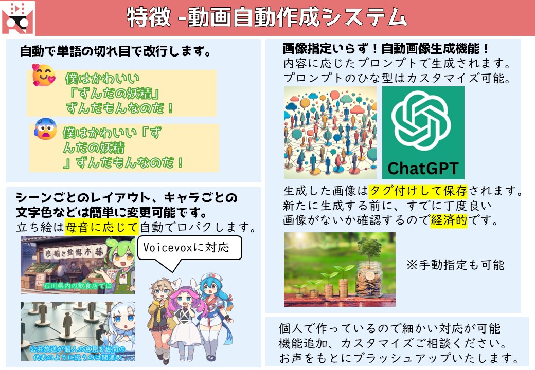 AI動画を超えたショート自動化システムを構築します あなたの欲しかった動画が生成されるようにカスタマイズします！ イメージ4