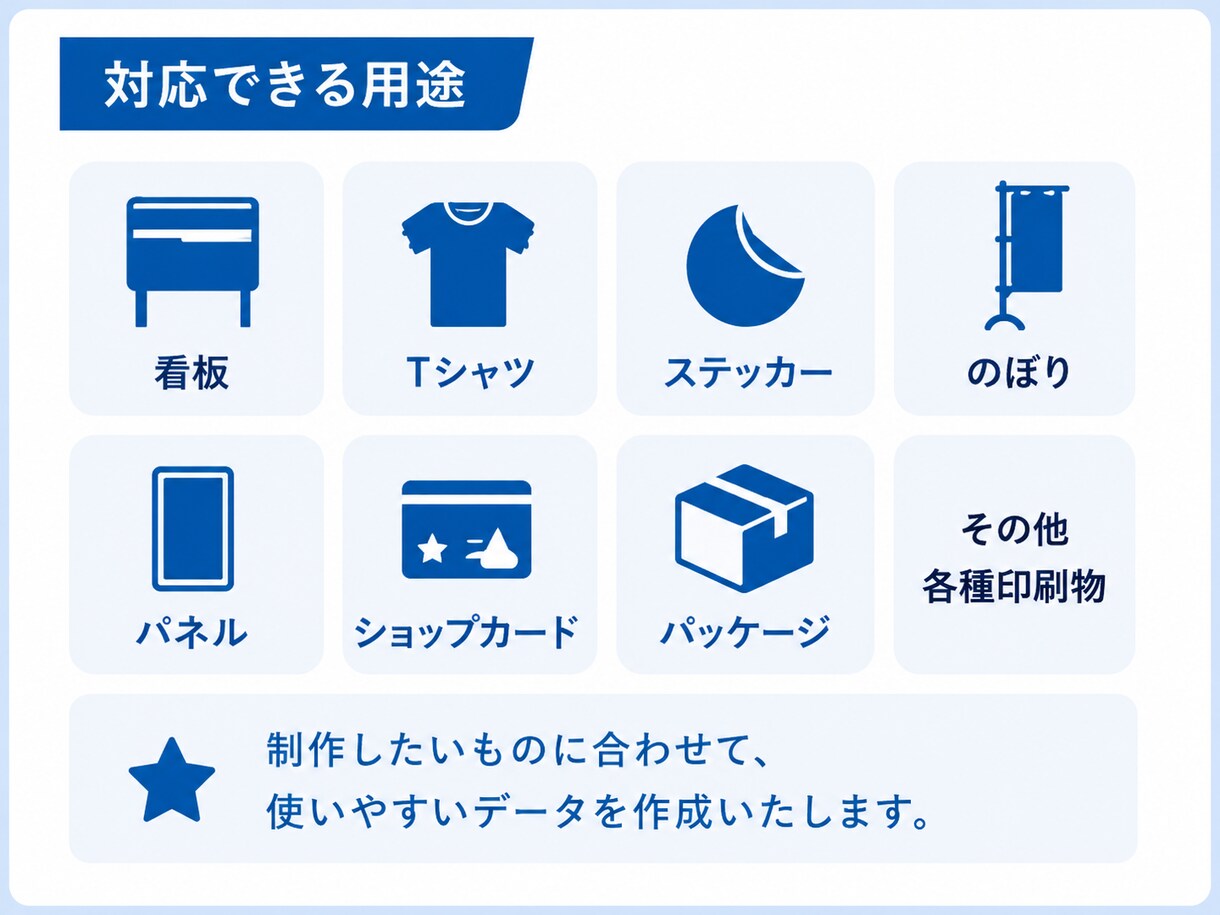画像から看板用等のイラストレータデータを作成します 画像データを印刷業者に出せるAI・PDFデータへ整えます イメージ5