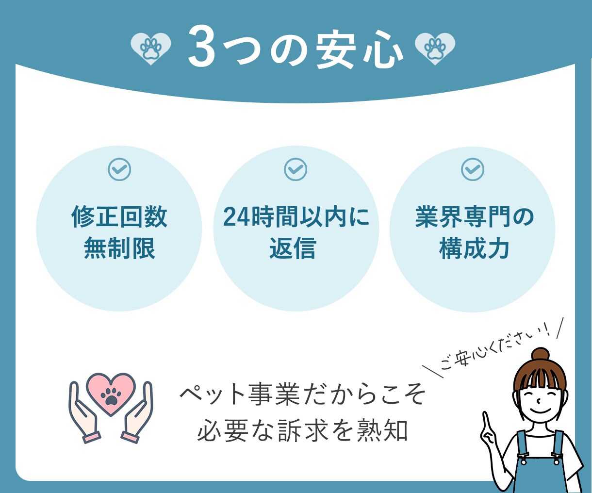 クラファンLP Makuakeページ制作します トリミングサロン・ペット事業の実績多数|修正無制限で安心 イメージ3
