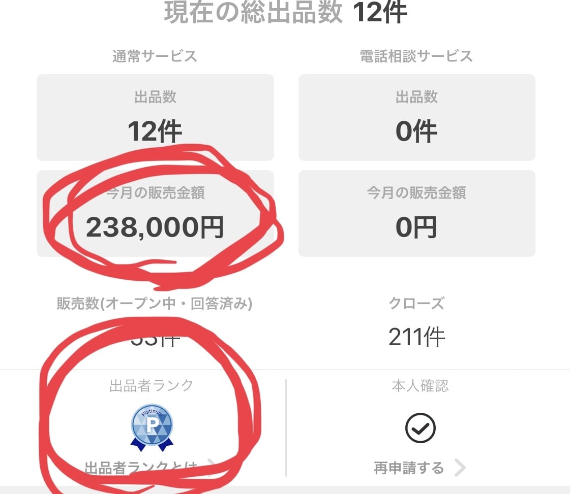 ココナラでプラチナランクになったコツ・知識教えます 2ヶ月でプラチナランクになれたコツ・ノウハウ・方法大公開 イメージ2