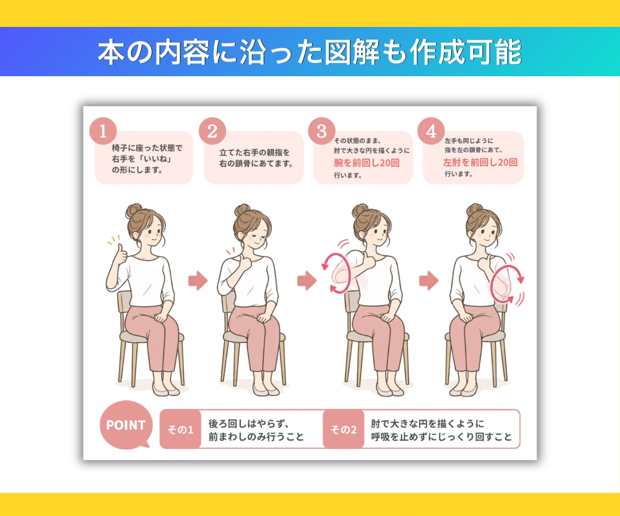 目を惹くkindle電子書籍表紙デザイン作ります Kindle作家ならではの視点で、心に残る表紙を提案します！ イメージ7
