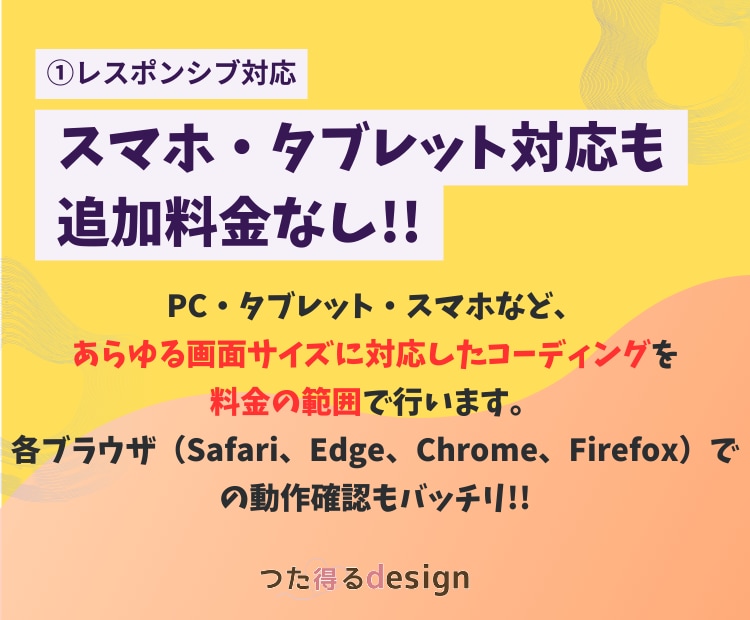 完成されたデザインを忠実に再現します 【レスポンシブ対応込み】HP・LPコーディング代行いたします イメージ2