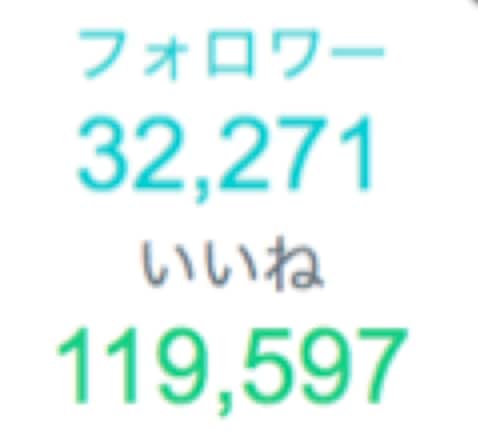 ★自社商材を広告したい方へ★１週間500円で代理ツイート★広告制作・宣伝・拡散サービス★ イメージ3