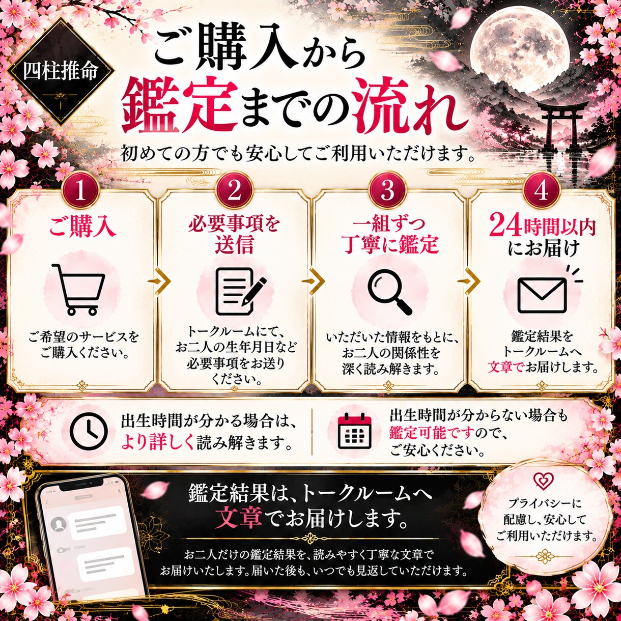 四柱推命でふたりの相性・関係性を詳しく鑑定します 好きなのになぜすれ違う？ふたりの相性と関係を読み解きます イメージ3