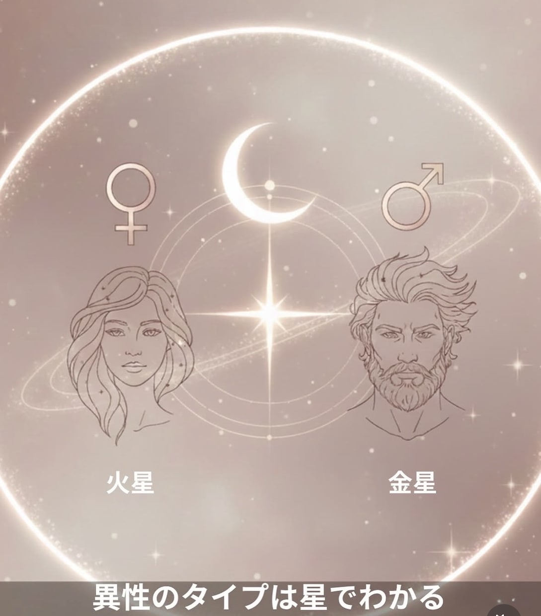 彼の好みは？両思いになるタイミングを鑑定します ホロスコープが教える真実 星の配置で二人の未来を読み解きます イメージ3