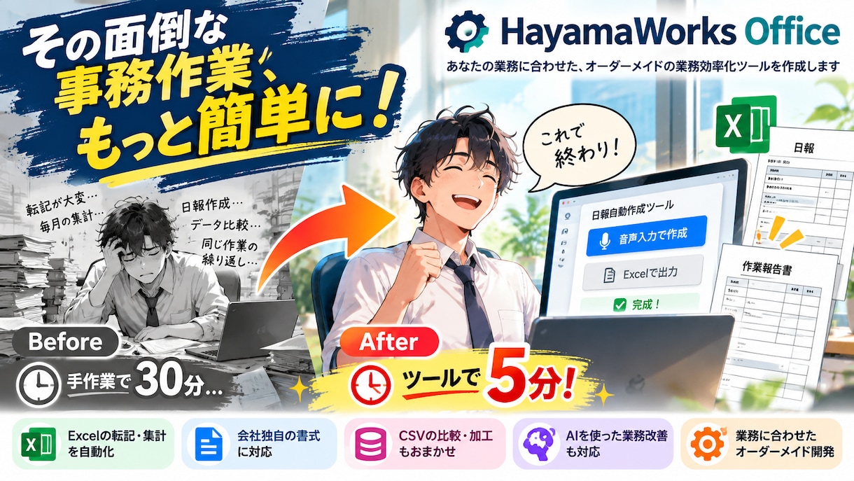 面倒な事務作業を効率化するソフトを作成しますます その面倒な事務作業、もっと簡単にしませんか？ イメージ1
